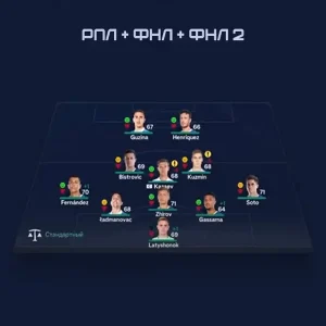 FC 24 - RUSSIANS LEAGUES MOD