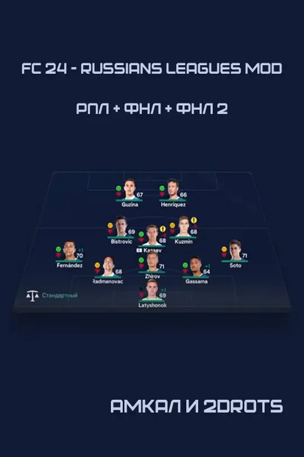FC 24 – RUSSIANS LEAGUES MOD (РПЛ + ФНЛ + ФНЛ 2)