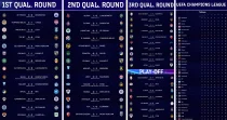 FC 25 – FIFAMAN MOD 25 – что известно?