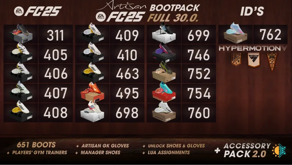 Artisan Bootpack FULL 30.0 - FC25 - WHAT'S NEW