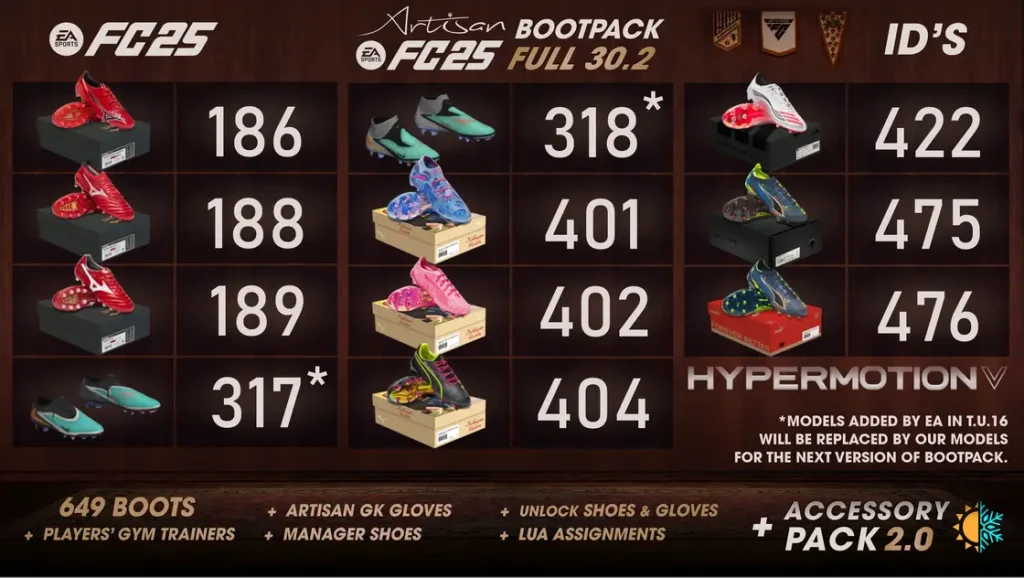 Artisan-Bootpack-FULL-30.2
