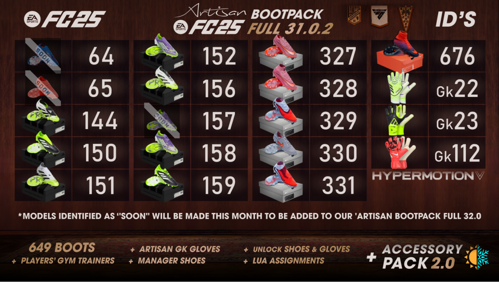 Artisan Bootpack FULL 31.0.2 - FC25