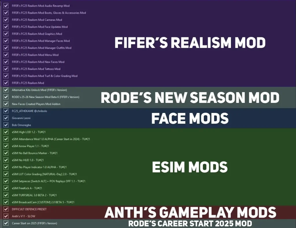 Порядок модов в менеджере