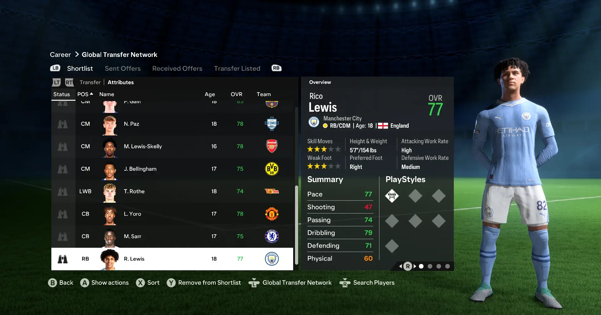 FC 24 — Обновление составов от 15 марта