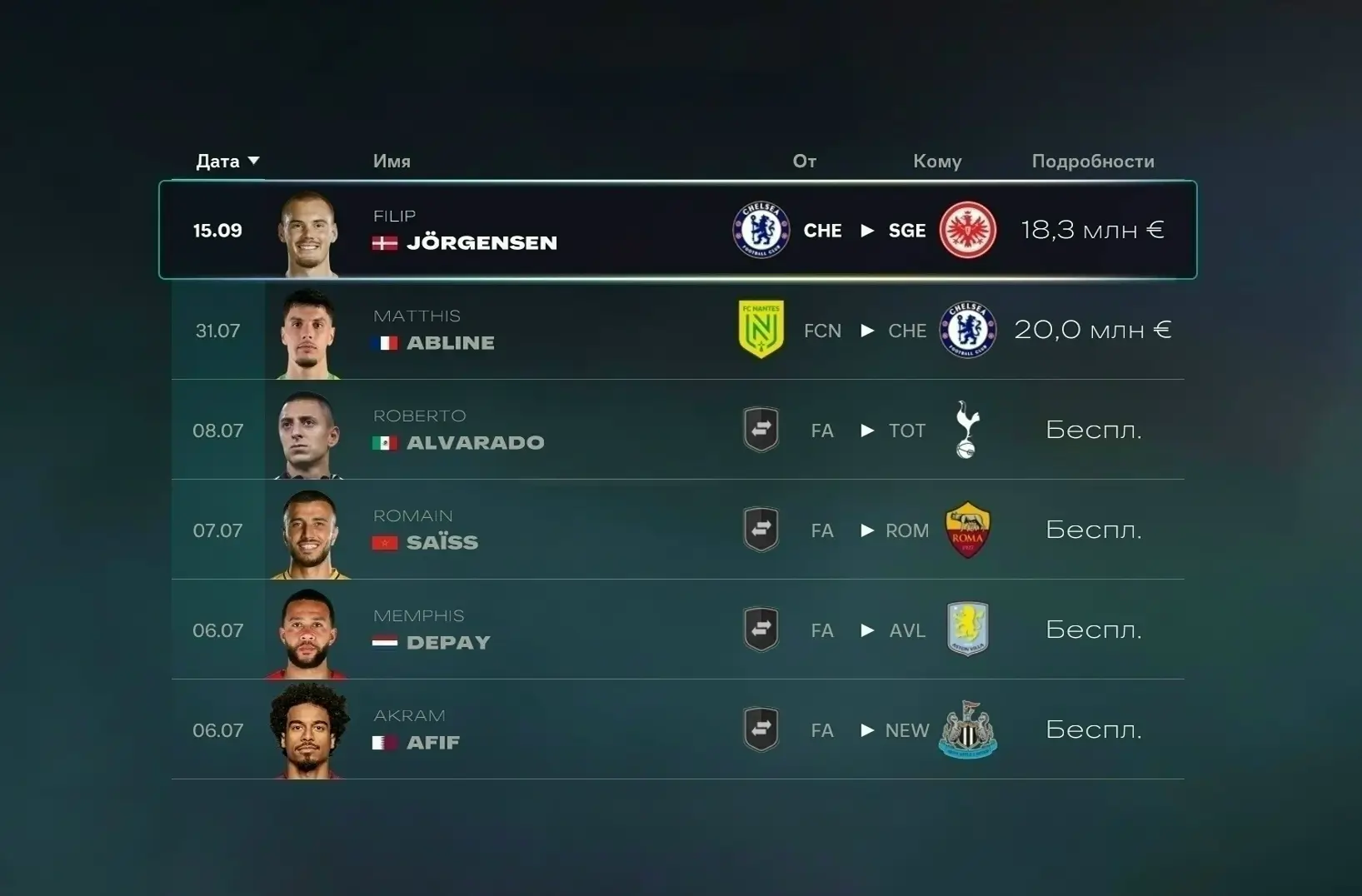 FC 26 — No Transfer Mod | TU 1.5.6