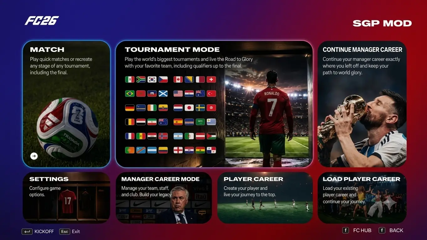 FC 26 — SUPER GLOBAL PATH MOD v1.7 | TU 1.6.3