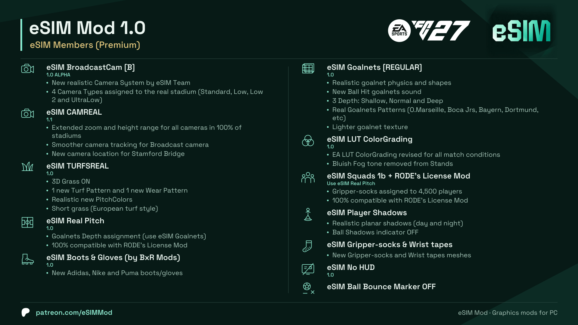FC27 — eSIM Mod v1.0 | TU 5 (1.0.4)