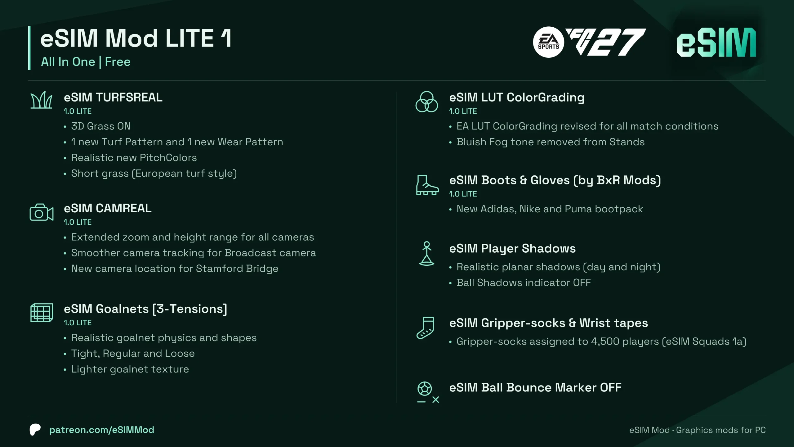 FC27 — eSIM Mod LITE 1 | TU 5 (1.0.4)